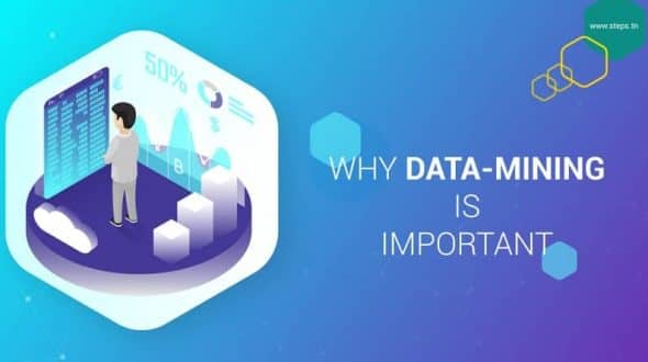 The importance of data mining